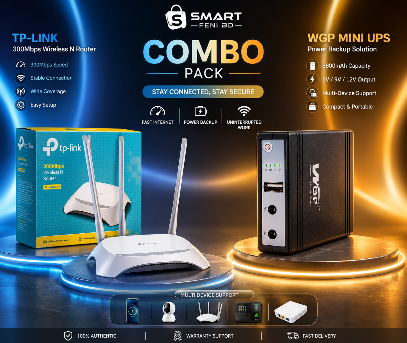 TP-Link Wireless Router + WGP Mini UPS Combo Pack